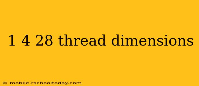 1 4 28 thread dimensions