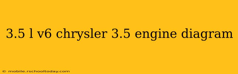 3.5 l v6 chrysler 3.5 engine diagram