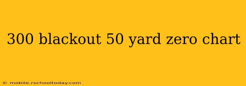 300 blackout 50 yard zero chart