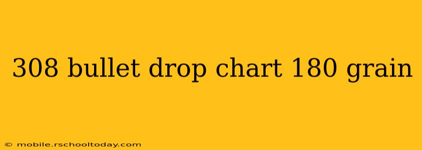 308 bullet drop chart 180 grain