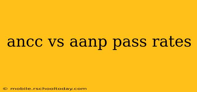 ancc vs aanp pass rates