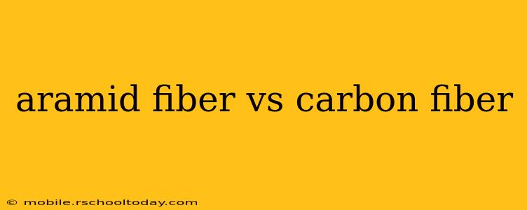aramid fiber vs carbon fiber