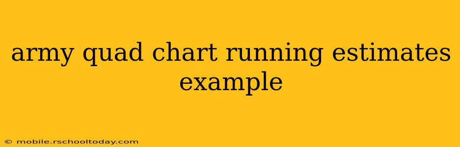 army quad chart running estimates example