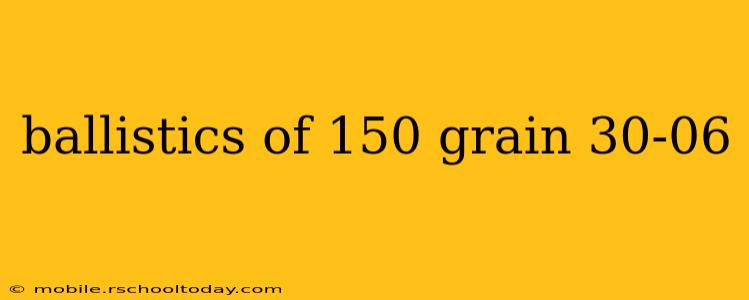 ballistics of 150 grain 30-06