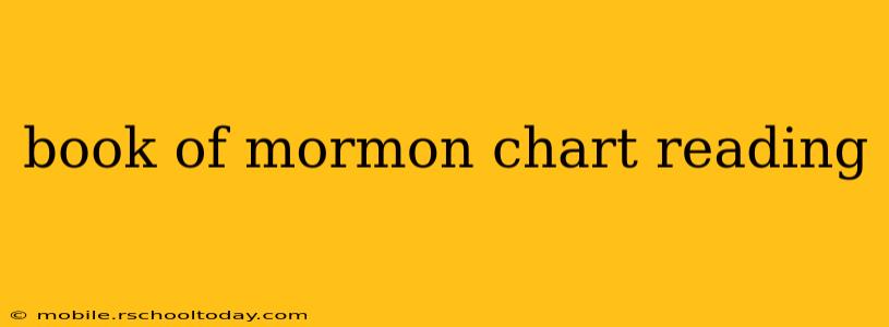 book of mormon chart reading