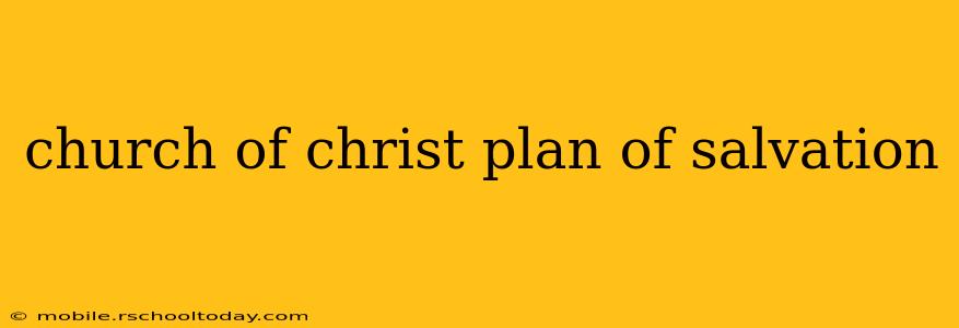 church of christ plan of salvation