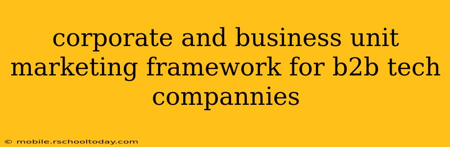 corporate and business unit marketing framework for b2b tech compannies