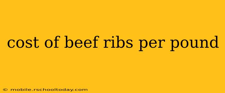 cost of beef ribs per pound