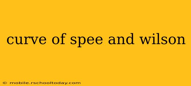 curve of spee and wilson