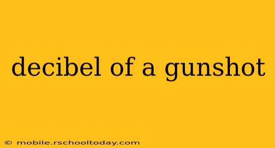 decibel of a gunshot