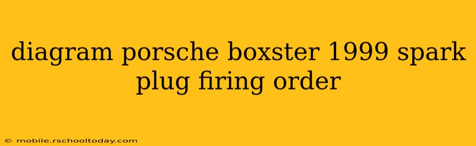 diagram porsche boxster 1999 spark plug firing order