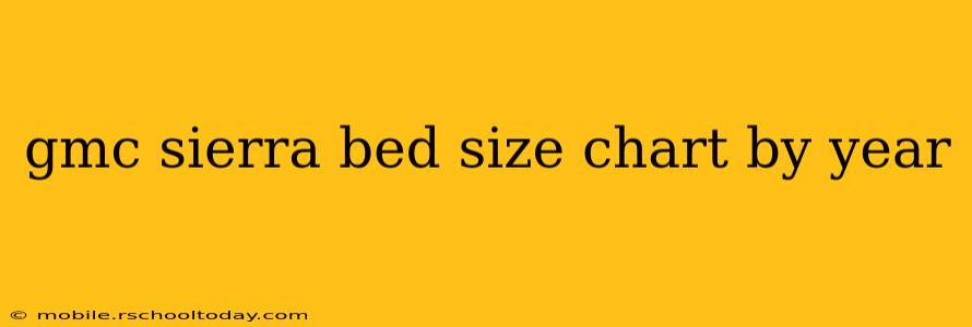 gmc sierra bed size chart by year