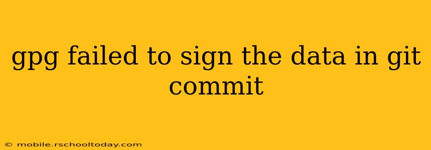 gpg failed to sign the data in git commit