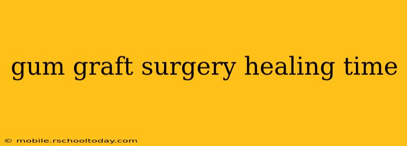 gum graft surgery healing time