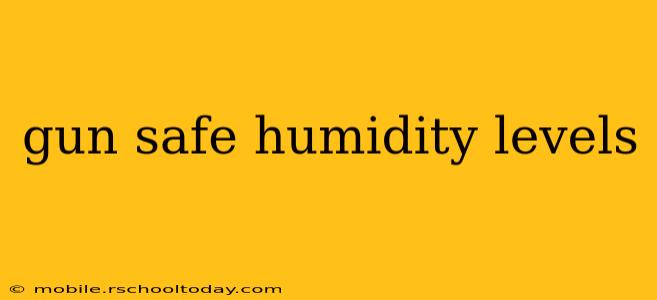 gun safe humidity levels