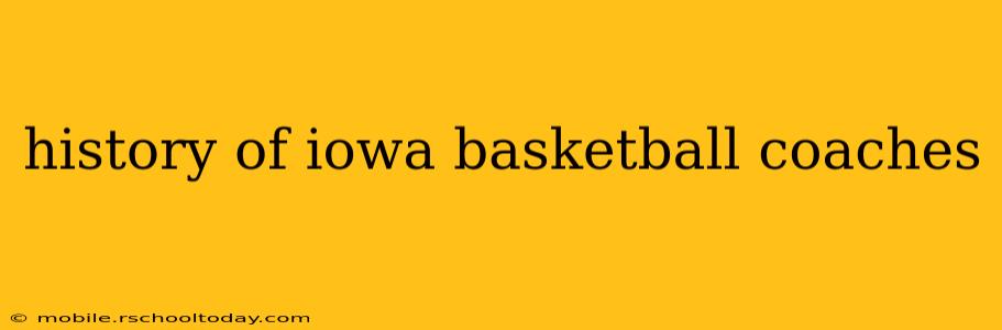 history of iowa basketball coaches