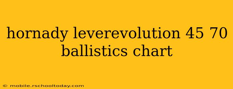 hornady leverevolution 45 70 ballistics chart