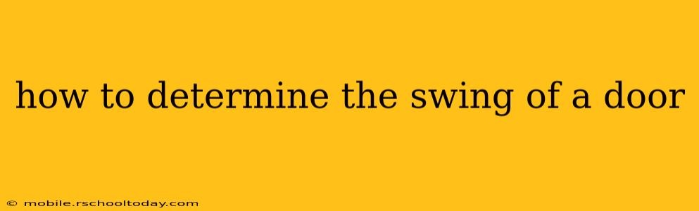 how to determine the swing of a door