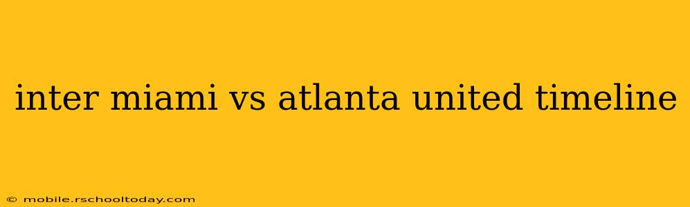 inter miami vs atlanta united timeline
