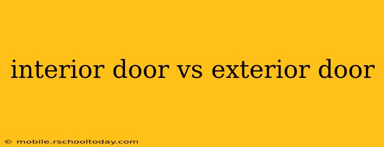 interior door vs exterior door