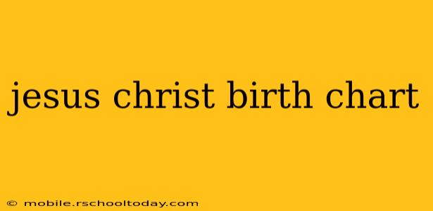 jesus christ birth chart