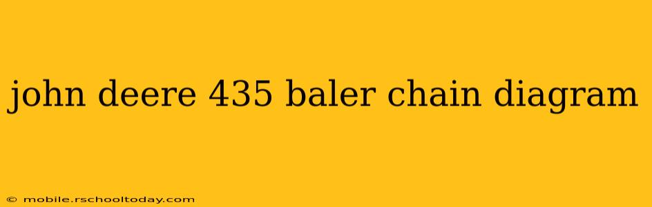john deere 435 baler chain diagram