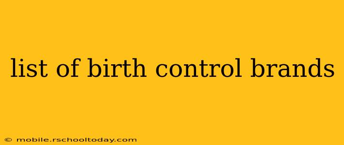 list of birth control brands