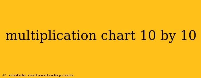 multiplication chart 10 by 10