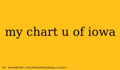 my chart u of iowa