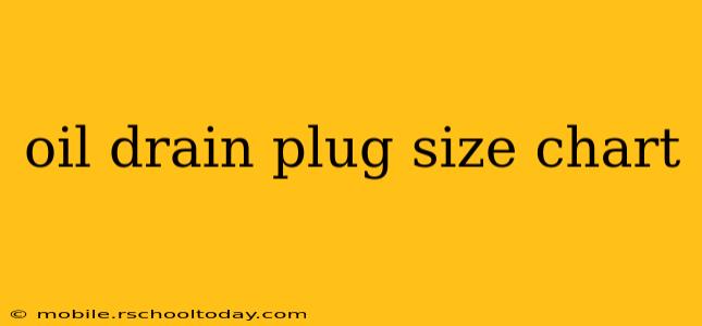 oil drain plug size chart