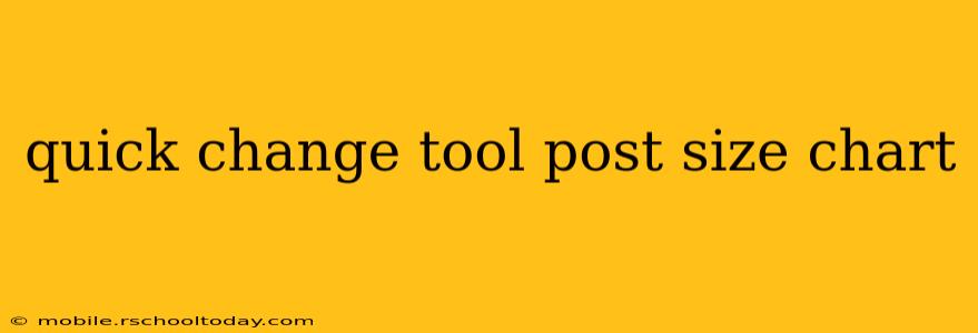 quick change tool post size chart