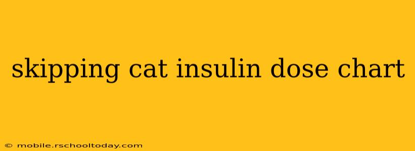 skipping cat insulin dose chart