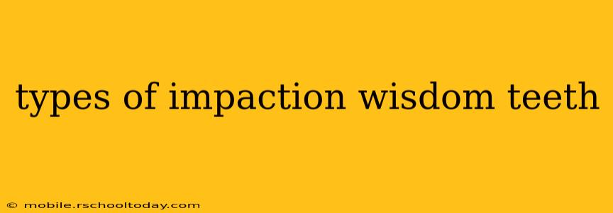 types of impaction wisdom teeth