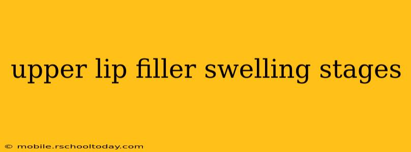 upper lip filler swelling stages