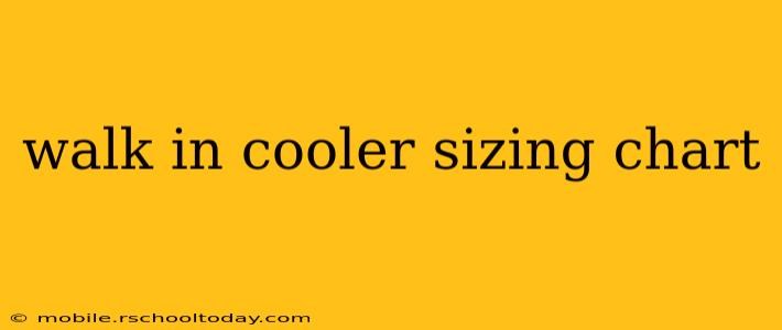 walk in cooler sizing chart