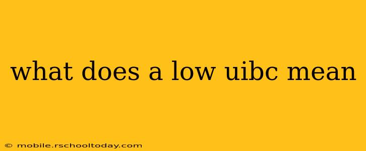 what does a low uibc mean