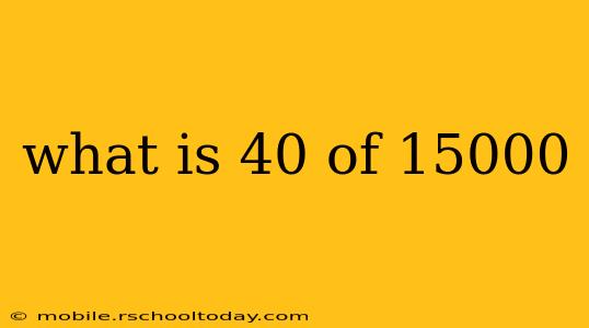 what is 40 of 15000