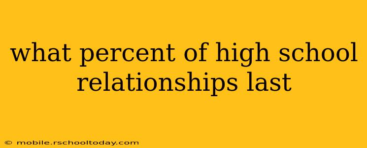 what percent of high school relationships last