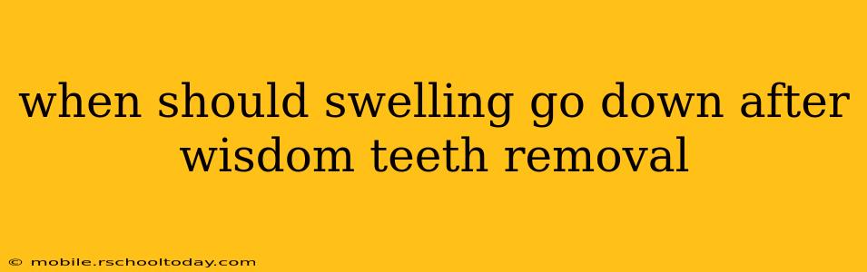 when should swelling go down after wisdom teeth removal