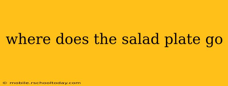 where does the salad plate go